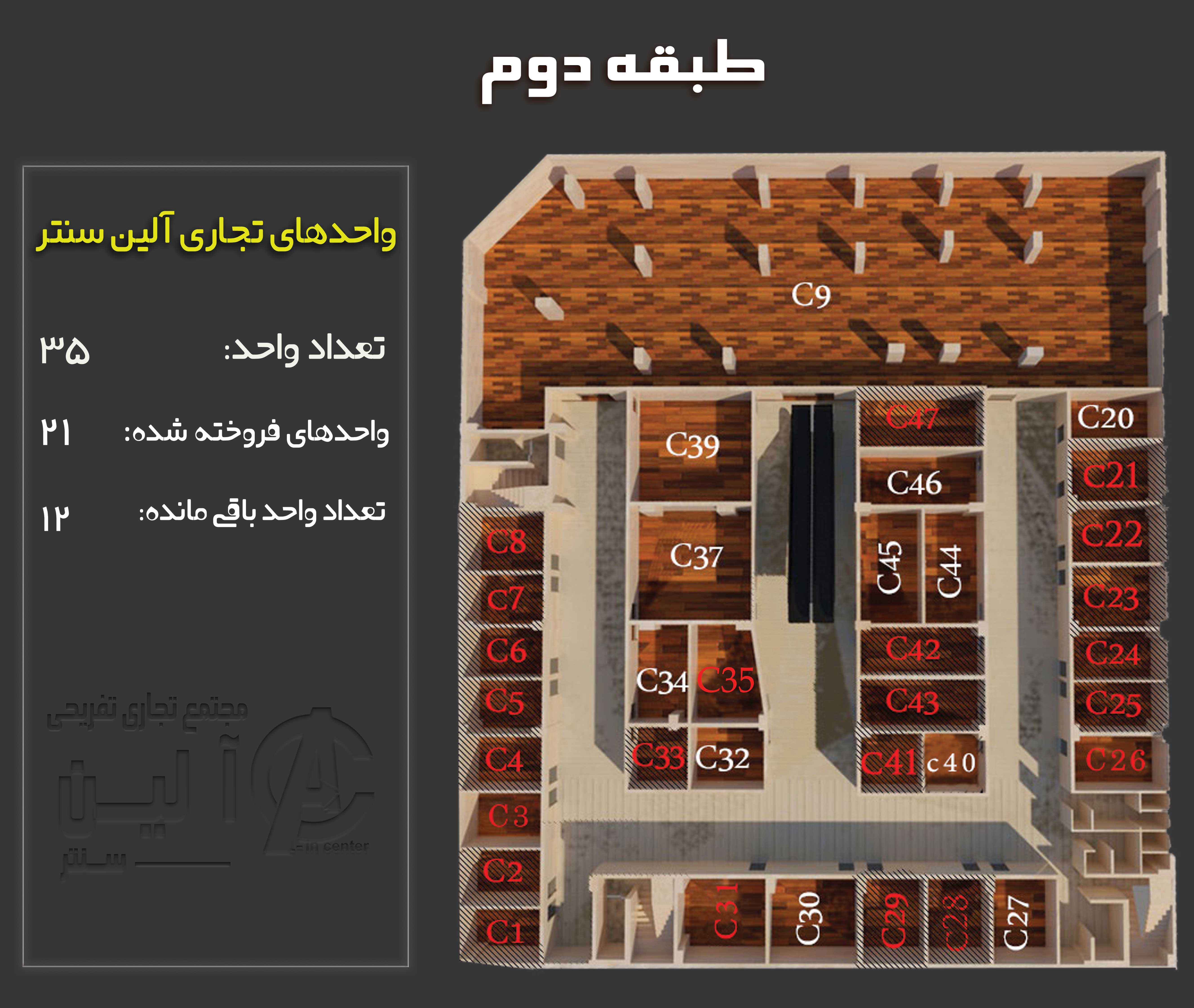 طبقه دوم