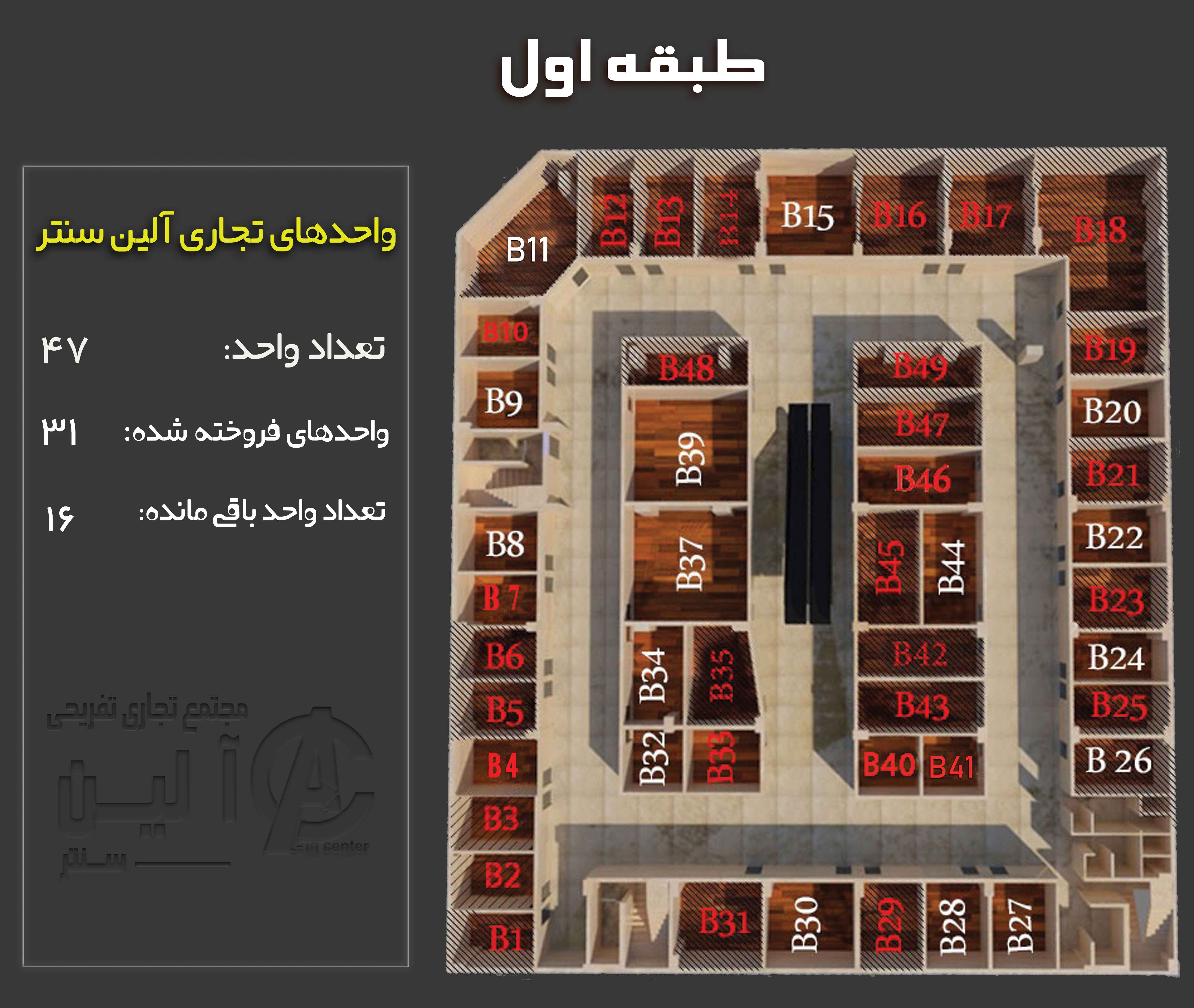 طبقه اول